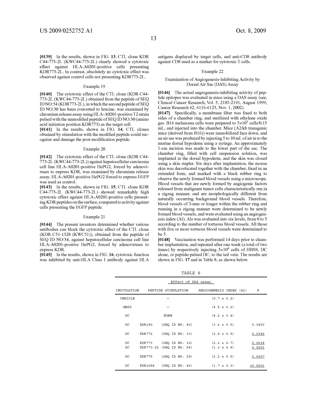 KDR PEPTIDES AND VACCINES COMPRISING THE SAME - diagram, schematic, and image 46