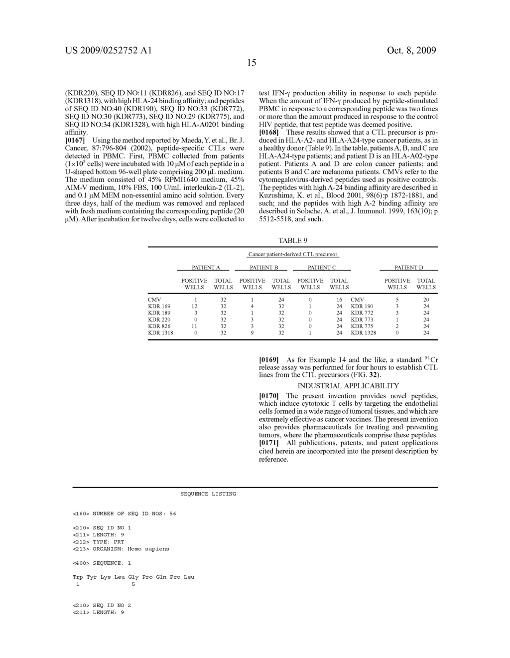 KDR PEPTIDES AND VACCINES COMPRISING THE SAME - diagram, schematic, and image 48