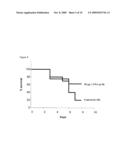 PROTEIN-BASED STREPTOCOCCUS PNEUMONIAE VACCINES diagram and image