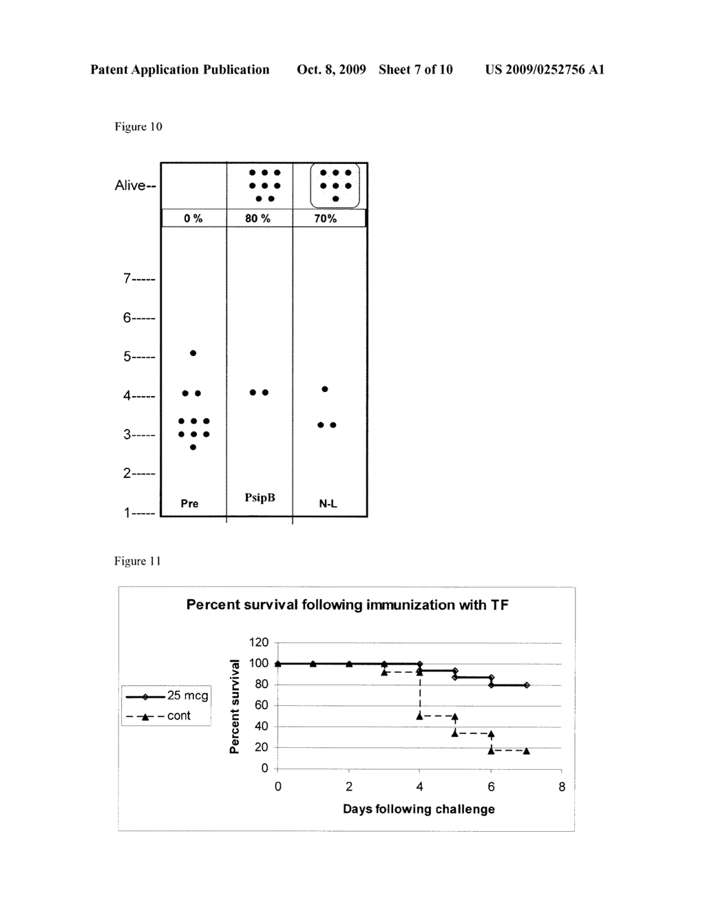 PROTEIN-BASED STREPTOCOCCUS PNEUMONIAE VACCINES - diagram, schematic, and image 08