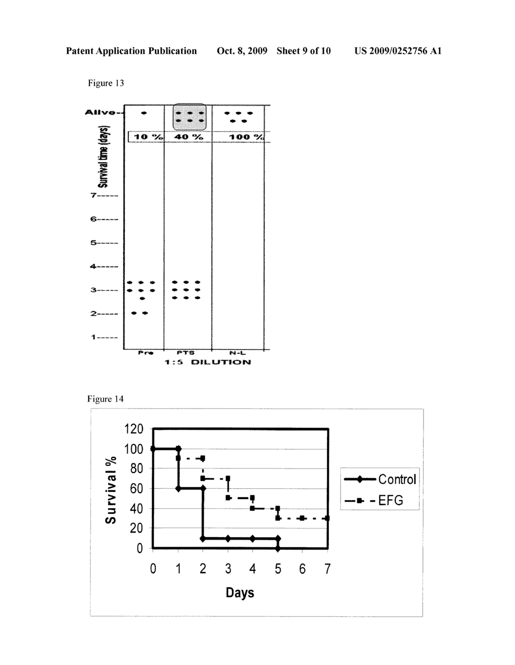 PROTEIN-BASED STREPTOCOCCUS PNEUMONIAE VACCINES - diagram, schematic, and image 10