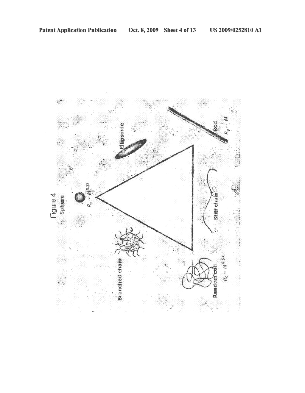 Aryl/alkyl Succinic Anhydride-Hyaluronan Derivatives - diagram, schematic, and image 05