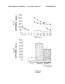 Inhalable Gaseous Medicament Based On Xenon And Nitrous Oxide diagram and image