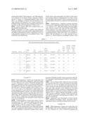 RUMINANT FEEDSTOCK DIETARY SUPPLEMENT diagram and image