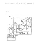 Method of Gas Treatment diagram and image