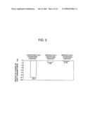 Method for producing optical element having multi-layered film diagram and image