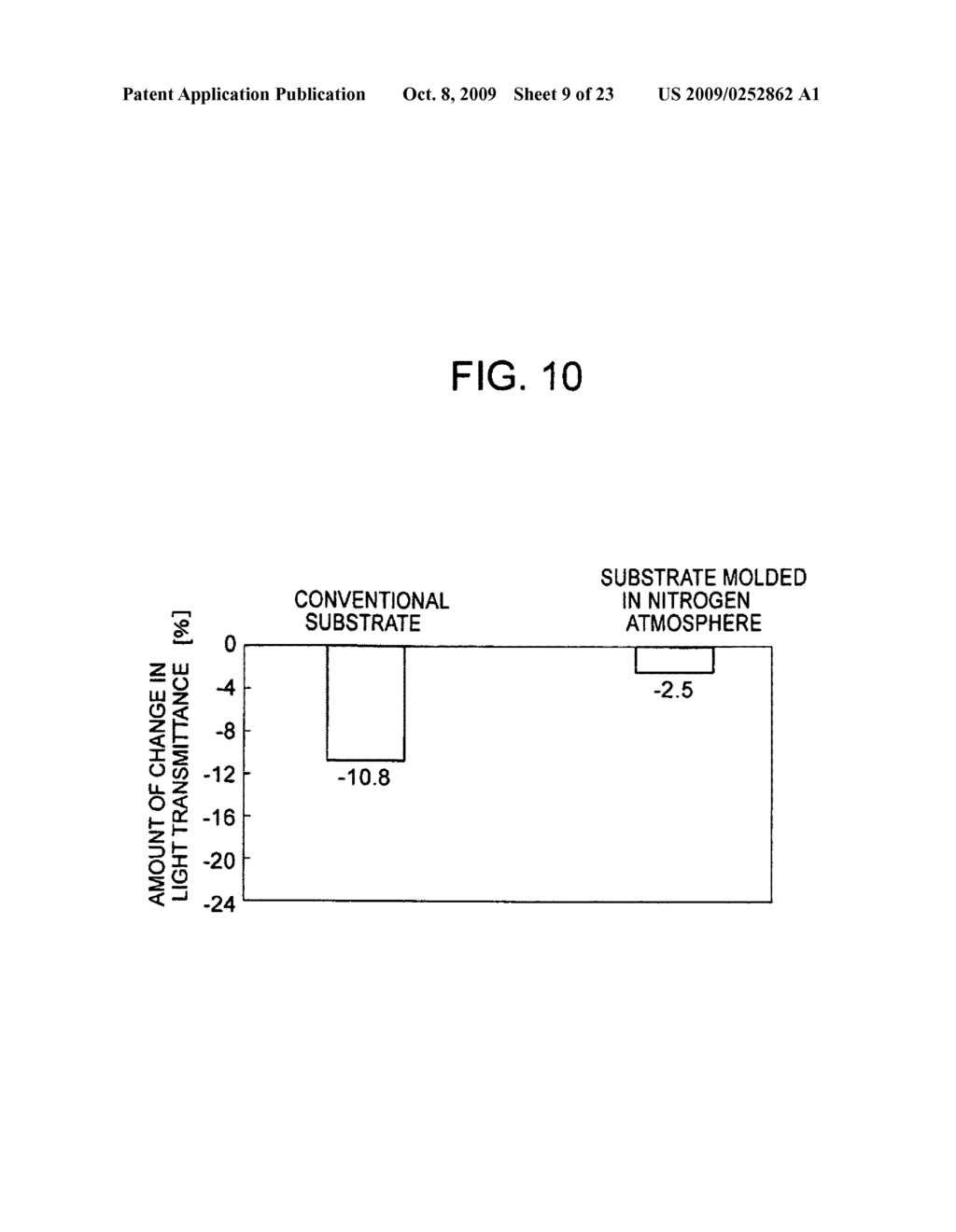 Method for producing optical element having multi-layered film - diagram, schematic, and image 10