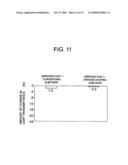 Method for producing optical element having multi-layered film diagram and image