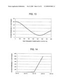 Method for producing optical element having multi-layered film diagram and image