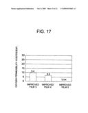 Method for producing optical element having multi-layered film diagram and image