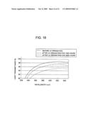 Method for producing optical element having multi-layered film diagram and image