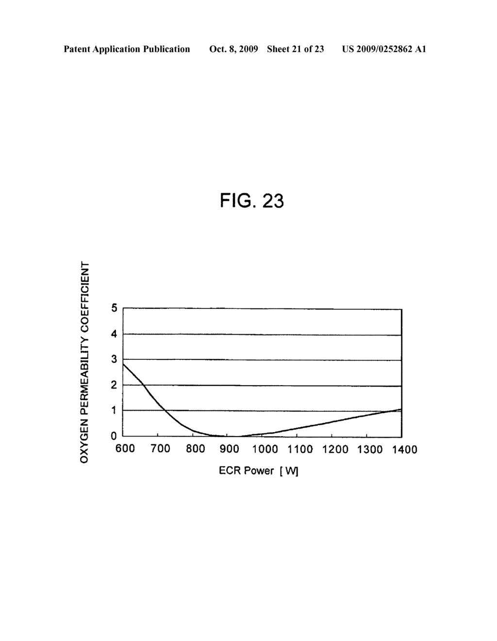 Method for producing optical element having multi-layered film - diagram, schematic, and image 22