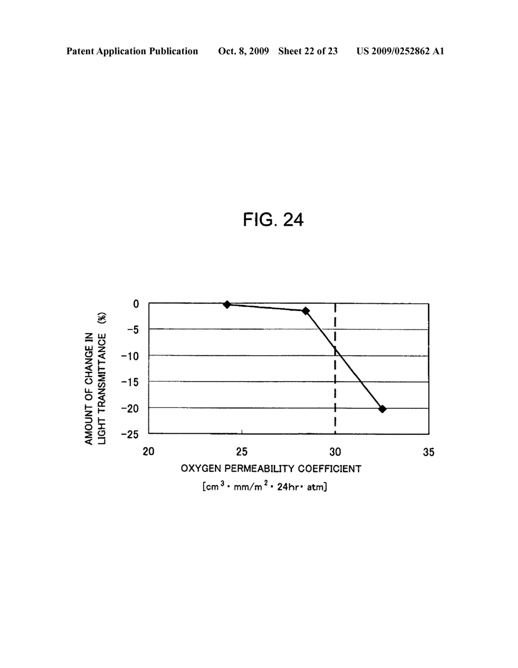 Method for producing optical element having multi-layered film - diagram, schematic, and image 23