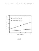 NANOPIN MANUFACTURING METHOD AND NANOMETER SIZED TIP ARRAY BY UTILIZING THE METHOD diagram and image