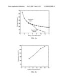 NANOPIN MANUFACTURING METHOD AND NANOMETER SIZED TIP ARRAY BY UTILIZING THE METHOD diagram and image