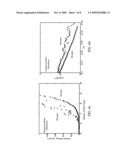 NANOPIN MANUFACTURING METHOD AND NANOMETER SIZED TIP ARRAY BY UTILIZING THE METHOD diagram and image