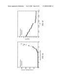 NANOPIN MANUFACTURING METHOD AND NANOMETER SIZED TIP ARRAY BY UTILIZING THE METHOD diagram and image