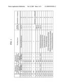 BONDED STRUCTURE diagram and image