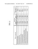 BONDED STRUCTURE diagram and image