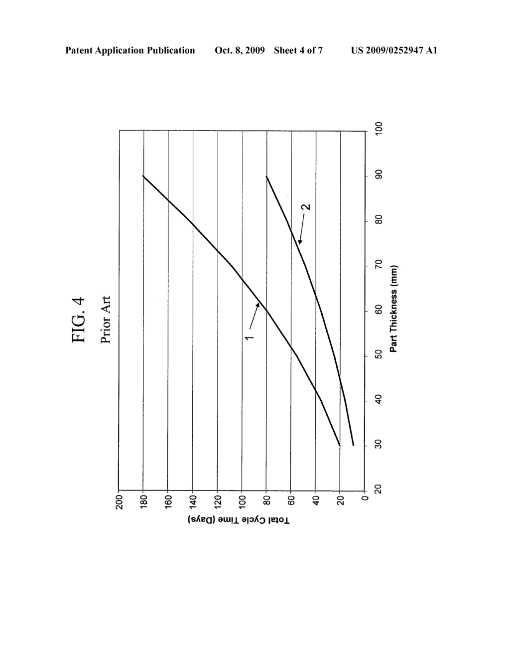 Three pressure hydrogen loading cycle for fused silica - diagram, schematic, and image 05