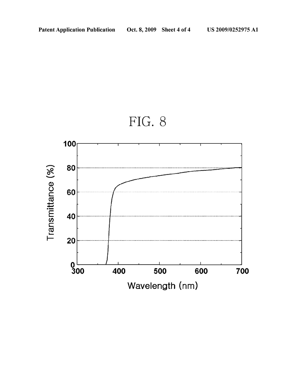 PROTECTIVE FILM AND ENCAPSULATION MATERIAL COMPRISING THE SAME - diagram, schematic, and image 05