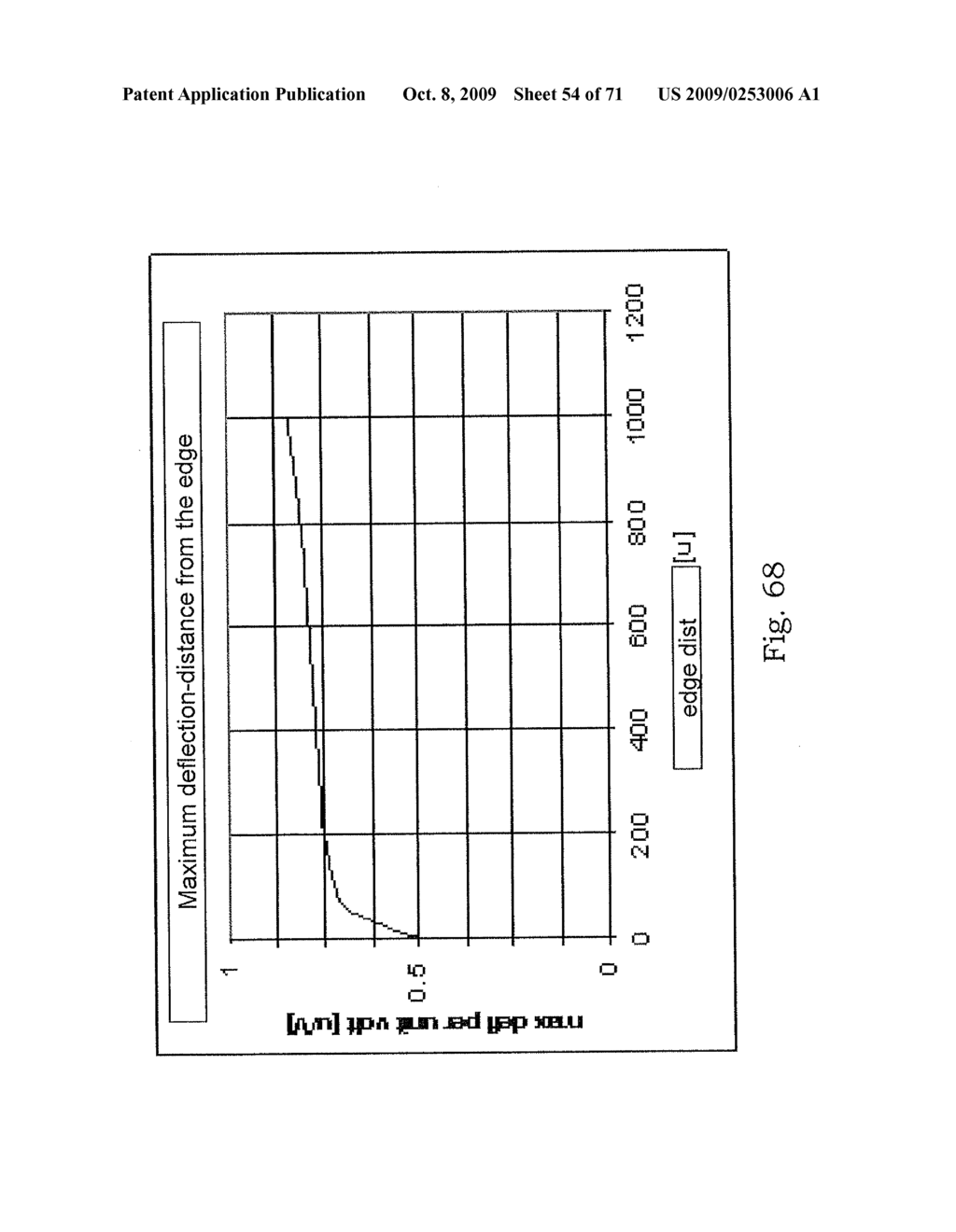 MICRO FUEL CELL AND CORRESPONDING MICROREACTOR, SUPPLIED WITH HYDROGEN, FOR PRODUCING ELECTRIC ENERGY - diagram, schematic, and image 55