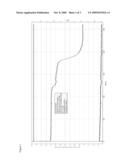 Nitro-Compound Cathodes for Batteries and Semi-Fuel Cells diagram and image