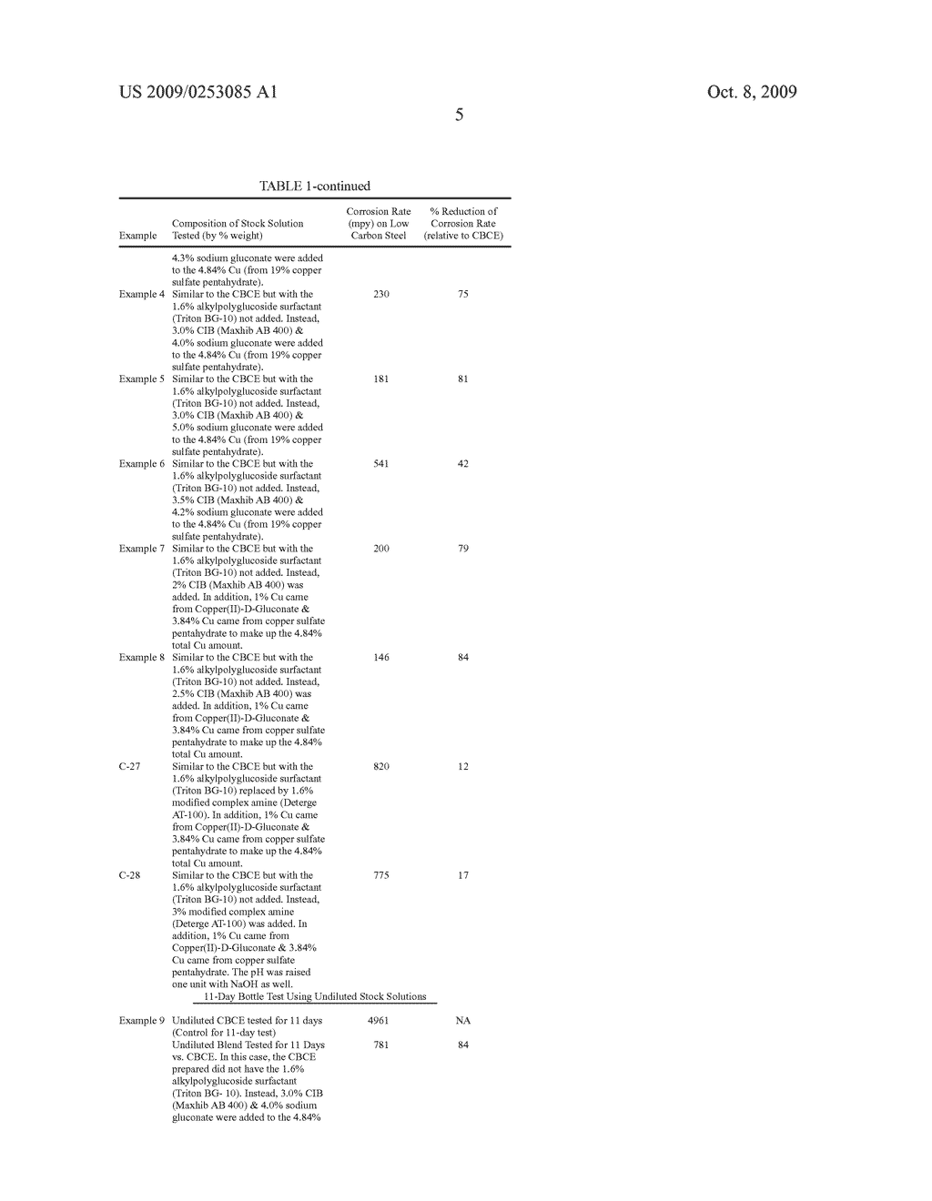 NON-CORROSIVE TREATMENT TO ENHANCE PRESSURIZED AND NON-PRESSURIZED PULVERIZED COAL COMBUSTION - diagram, schematic, and image 06