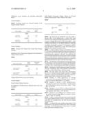 APPARATUS FOR DETECTING INFECTED TISSUE diagram and image