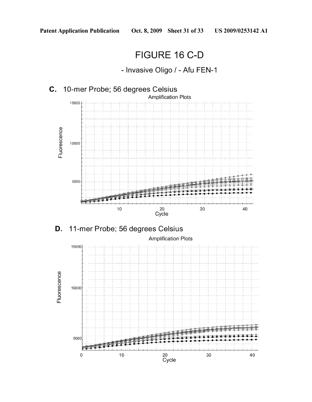 COMPOSITIONS AND METHODS FOR ANALYSIS OF NUCLEIC ACID MOLECULES DURING AMPLIFICATION REACTIONS - diagram, schematic, and image 32