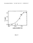 ION CHANNEL ASSAY METHODS diagram and image