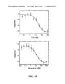 ION CHANNEL ASSAY METHODS diagram and image