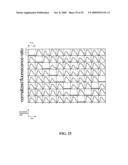 ION CHANNEL ASSAY METHODS diagram and image