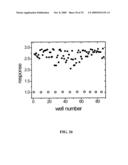 ION CHANNEL ASSAY METHODS diagram and image