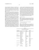 ION CHANNEL ASSAY METHODS diagram and image