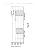 Mammalian Cell Lines for Increasing Longevity and Protein Yield from a Cell Culture diagram and image