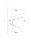 Mammalian Cell Lines for Increasing Longevity and Protein Yield from a Cell Culture diagram and image