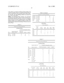 Mammalian Cell Lines for Increasing Longevity and Protein Yield from a Cell Culture diagram and image