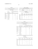 Mammalian Cell Lines for Increasing Longevity and Protein Yield from a Cell Culture diagram and image