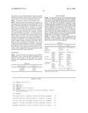 Mammalian Cell Lines for Increasing Longevity and Protein Yield from a Cell Culture diagram and image