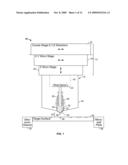 Delivery and Sensing of Metered Amounts of Liquid Materials diagram and image