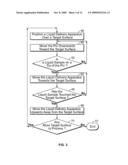 Delivery and Sensing of Metered Amounts of Liquid Materials diagram and image