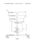 Delivery and Sensing of Metered Amounts of Liquid Materials diagram and image