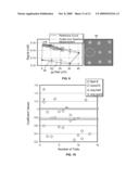 Delivery and Sensing of Metered Amounts of Liquid Materials diagram and image