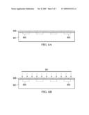 Microwave Cure of Semiconductor Devices diagram and image