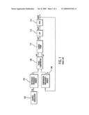 Thick Oxide P-Gate NMOS Capacitor for Use In A Low-Pass Filter of a Circuit and Method of Making Same diagram and image