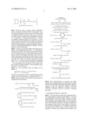 Compostable Olefin Polymer Compositions, Composites and Landfill Biodegradation diagram and image