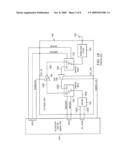 Dual Mode Radio Frequency Front End Circuit diagram and image