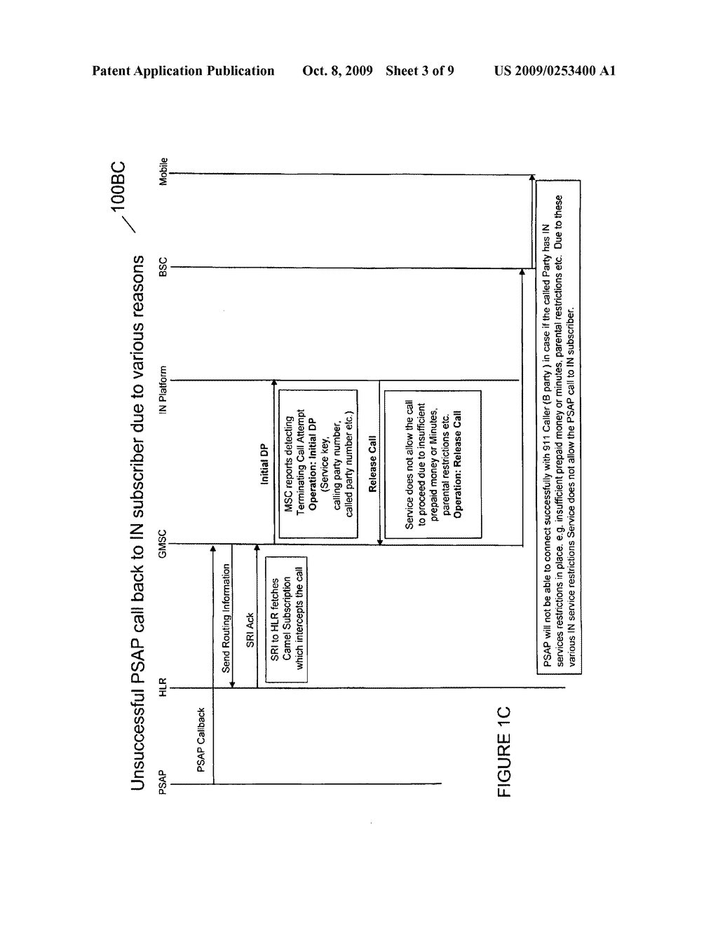 METHOD AND SYSTEM OF PSAP CALL BACK OF IN SUBSCRIBER - diagram, schematic, and image 04