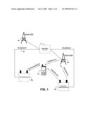 LOCAL NETWORK MANAGEMENT OF FEMTOCELLS diagram and image